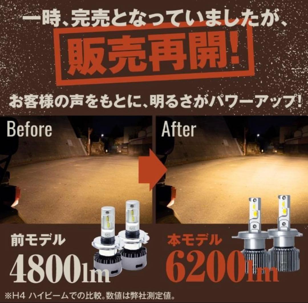 fcl H4 LED ヘッドライトバルブ　電球色 暖色