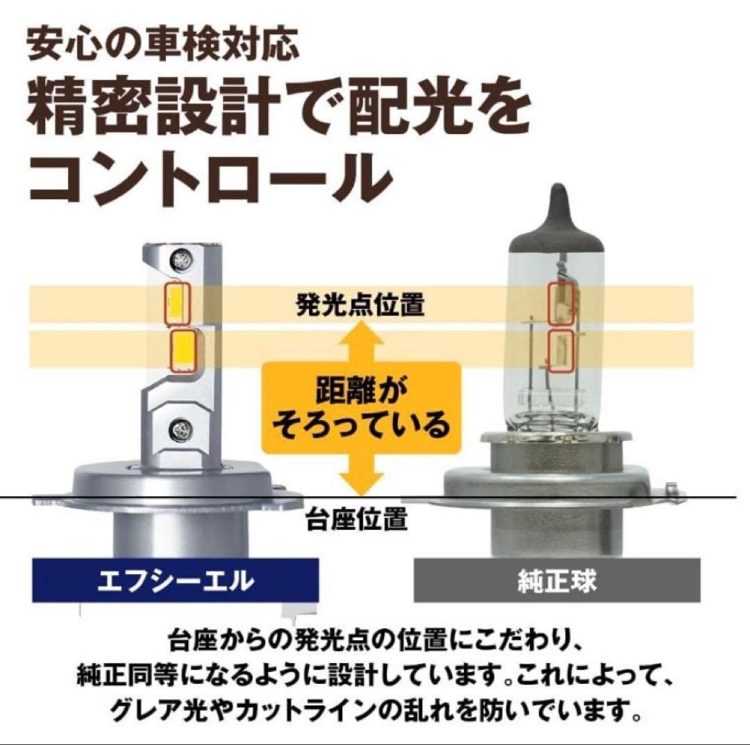 fcl H4 LED ヘッドライトバルブ　電球色 暖色