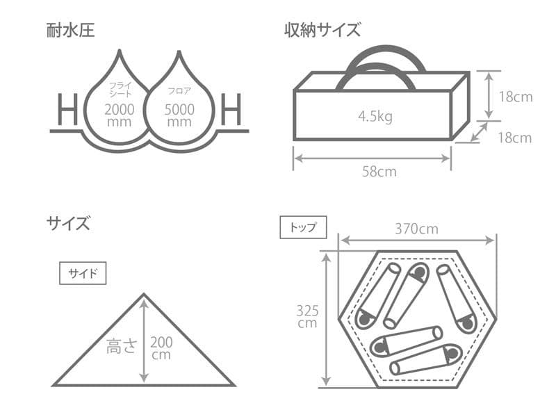 DOD（ディーオーディー）　ワンポールテントM　T5-47-TN