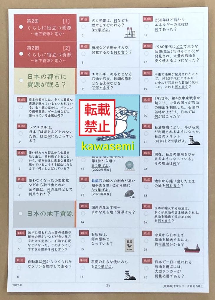 カット済【中学受験】予習シリーズ 社会 5年上(第1-4回) 地理 暗記カードa