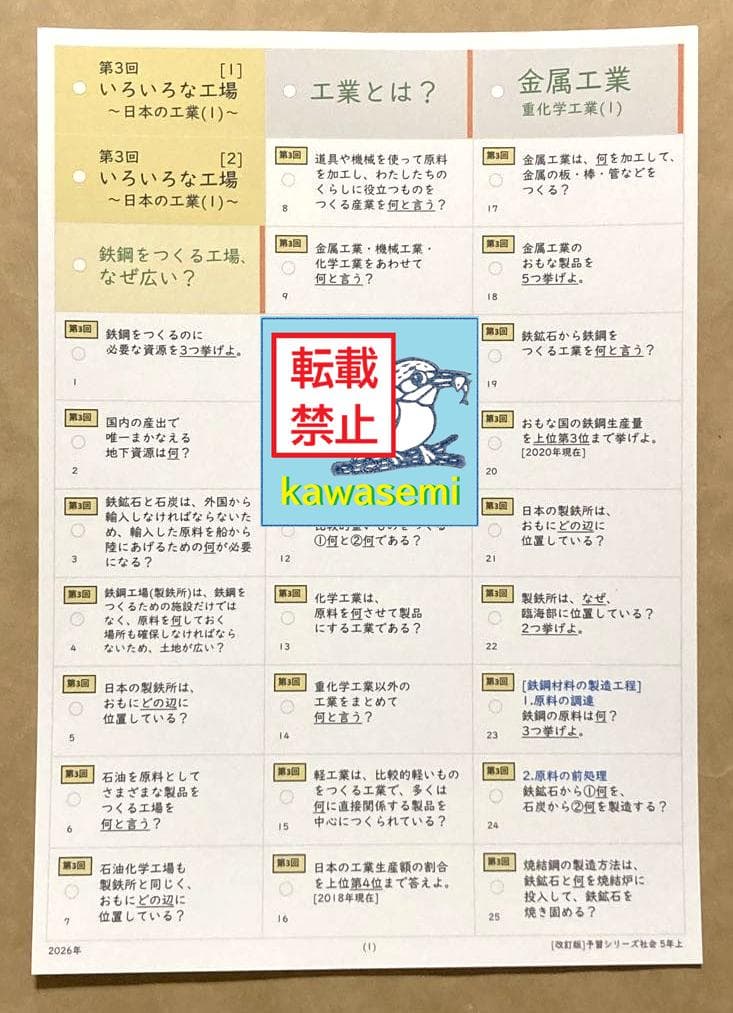 カット済【中学受験】予習シリーズ 社会 5年上(第1-4回) 地理 暗記カードa