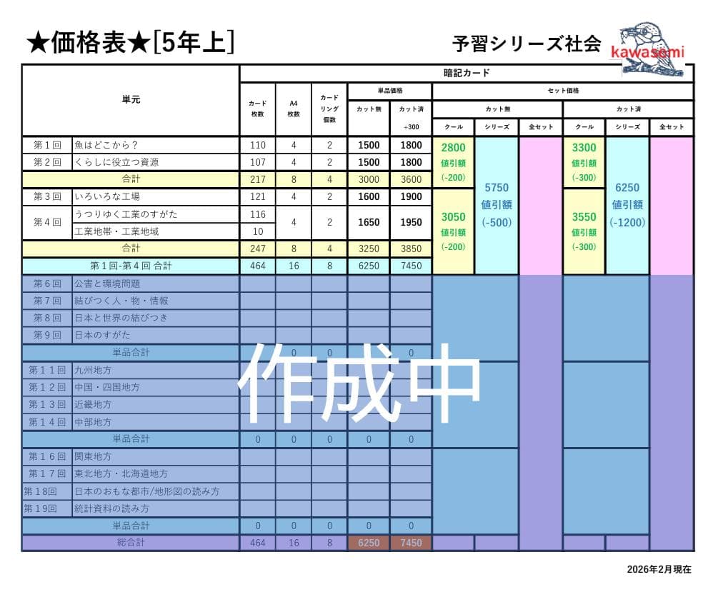 カット済【中学受験】予習シリーズ 社会 5年上(第1-4回) 地理 暗記カードa