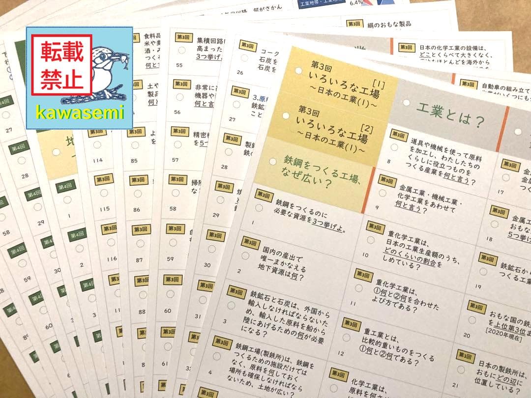 カット済【中学受験】予習シリーズ 社会 5年上(第1-4回) 地理 暗記カードa