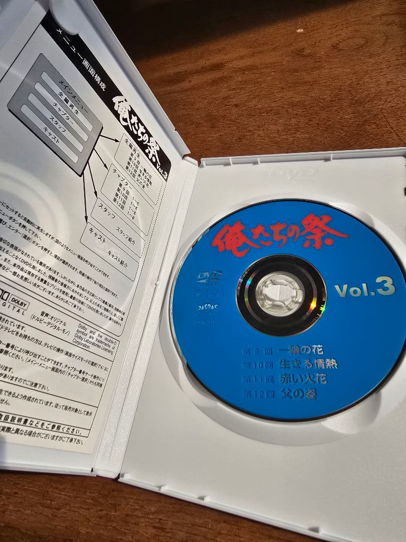 俺たちの祭 DVD-BOX〈6枚組〉完結編中村雅俊　檀ふみ　NTV 青春ドラマ