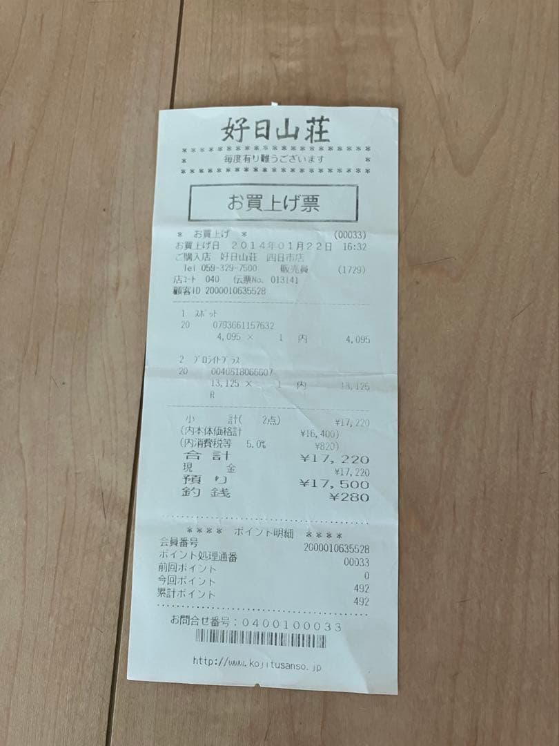 サーマレスト プロライトプラス レギュラー