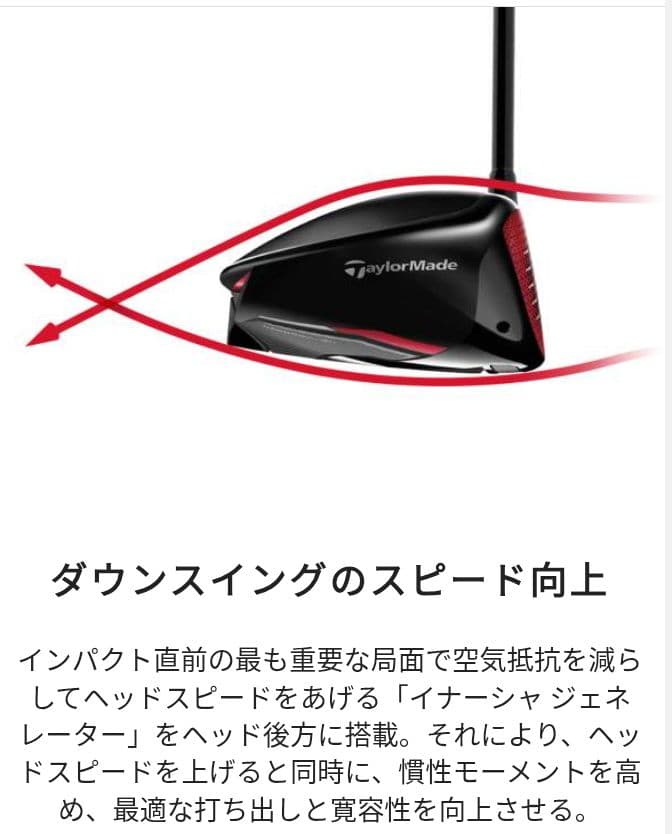 テーラーメイド ステルス STEALTH HD ドライバー 10.5 ヘッドのみ
