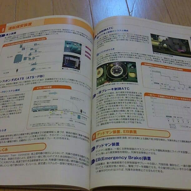 (珍しい品)わかりやすい鉄道技術