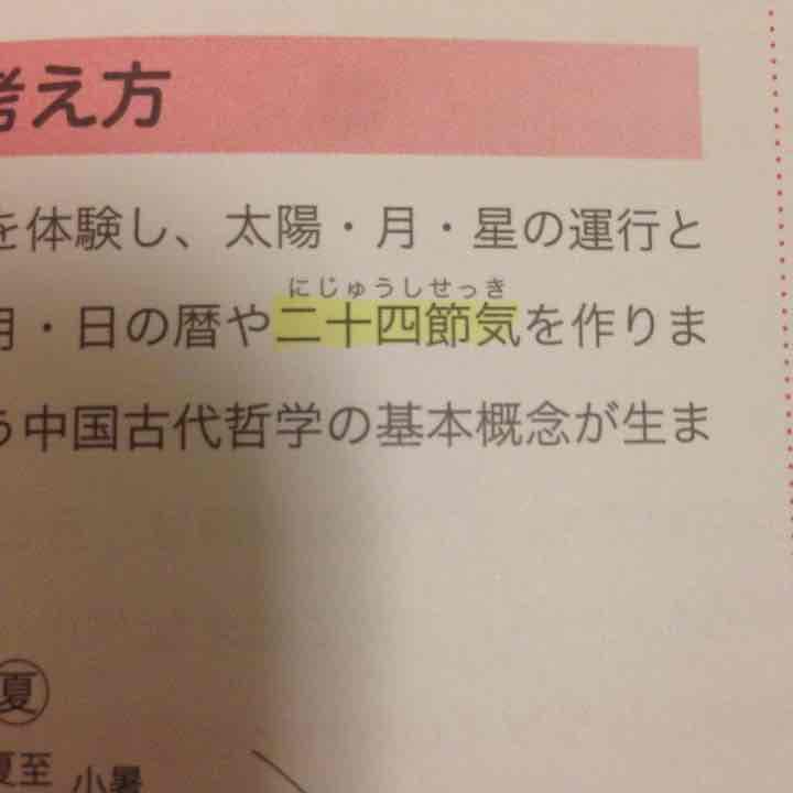 薬膳コーディネーター