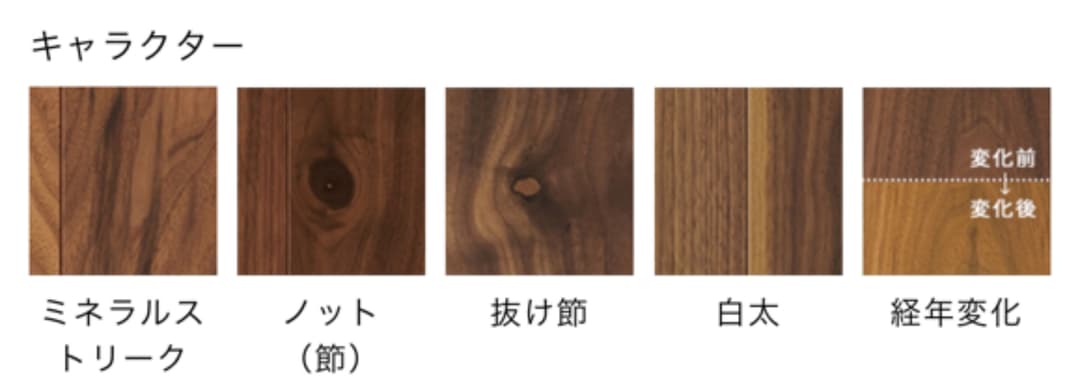 【未開封】送料8600円込み: 朝日ウッドテック天然材ブラックウォールナット