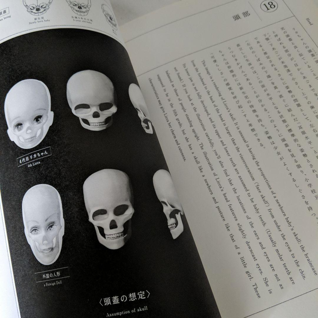 デザインの解剖③タカラ・リカちゃん