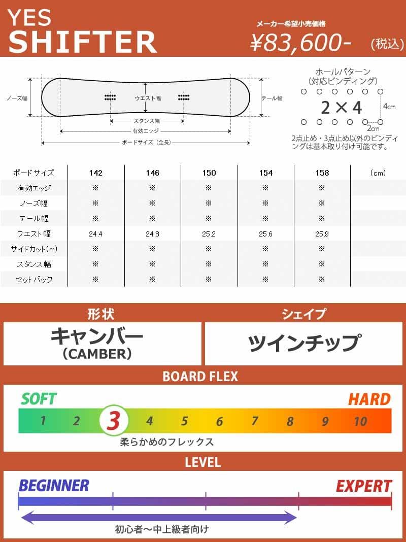 【2月限定出品】 24-25モデル YES. SHIFTER 154cm