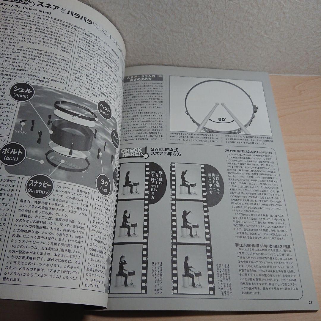 SAKURAのDRUMSWORKS QUICK REFERENCE
