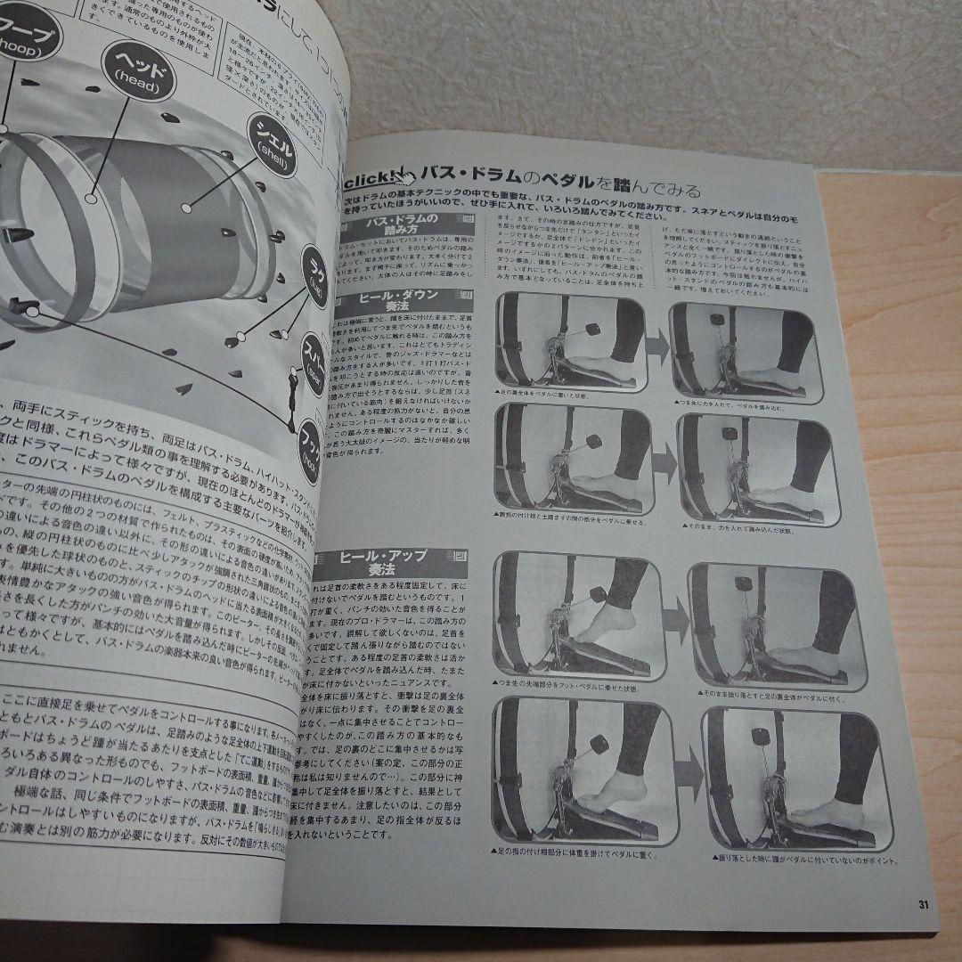 SAKURAのDRUMSWORKS QUICK REFERENCE