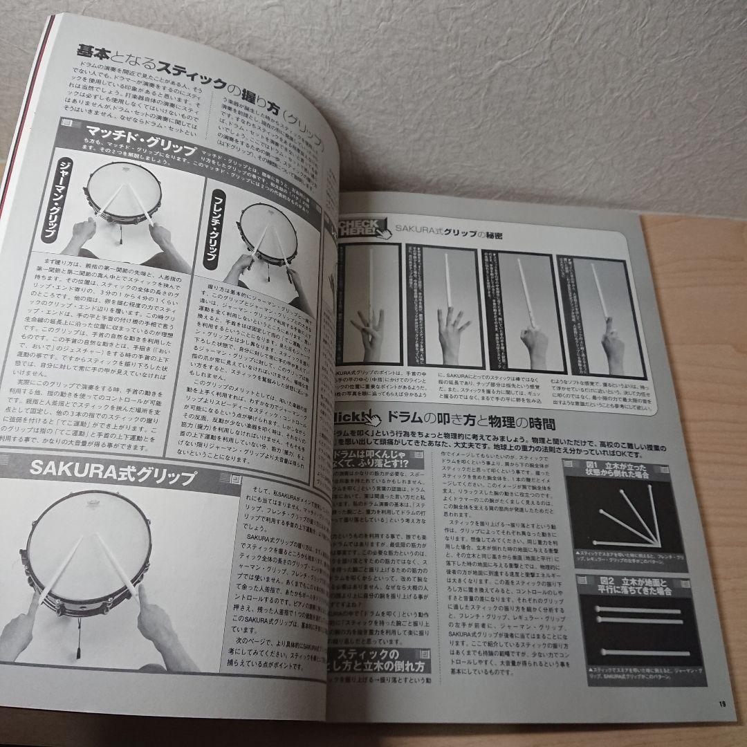 SAKURAのDRUMSWORKS QUICK REFERENCE