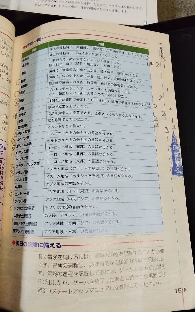 大航海時代3コスタデルソルPCゲームWindows95版中古状態可箱ディスク説明