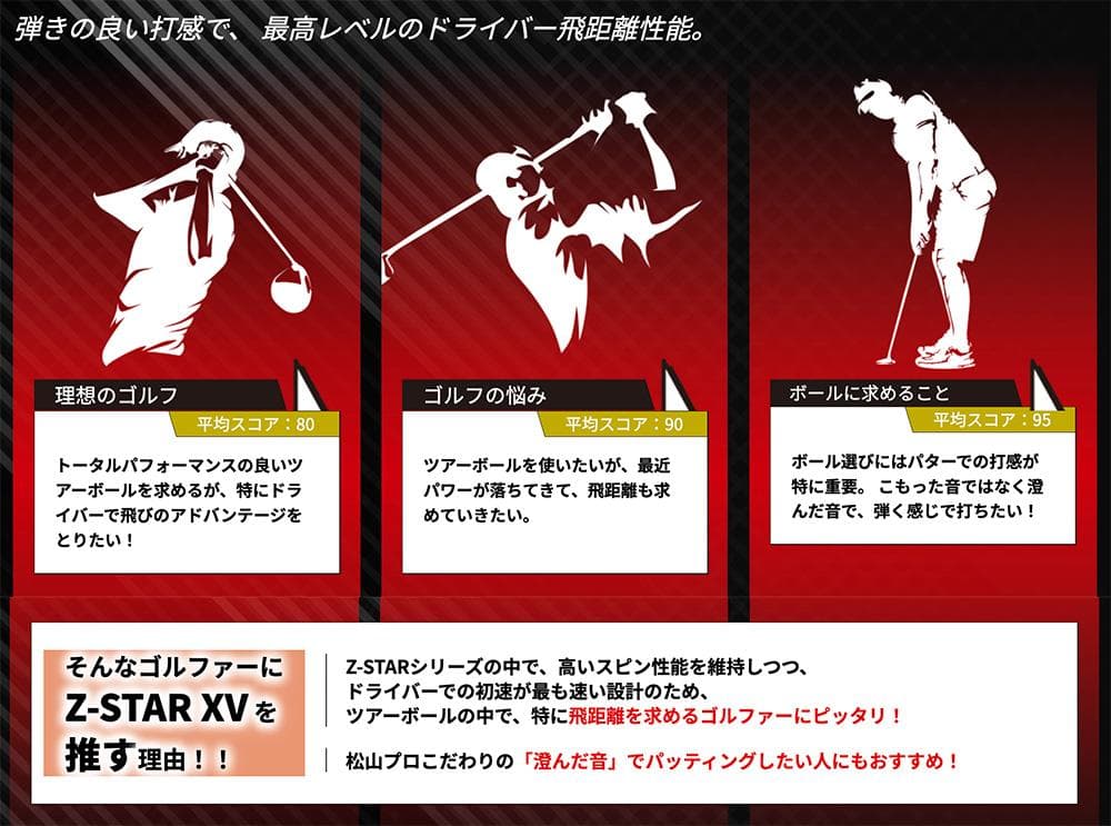 【新品】2025年モデル スリクソン Z-STAR XV ホワイト