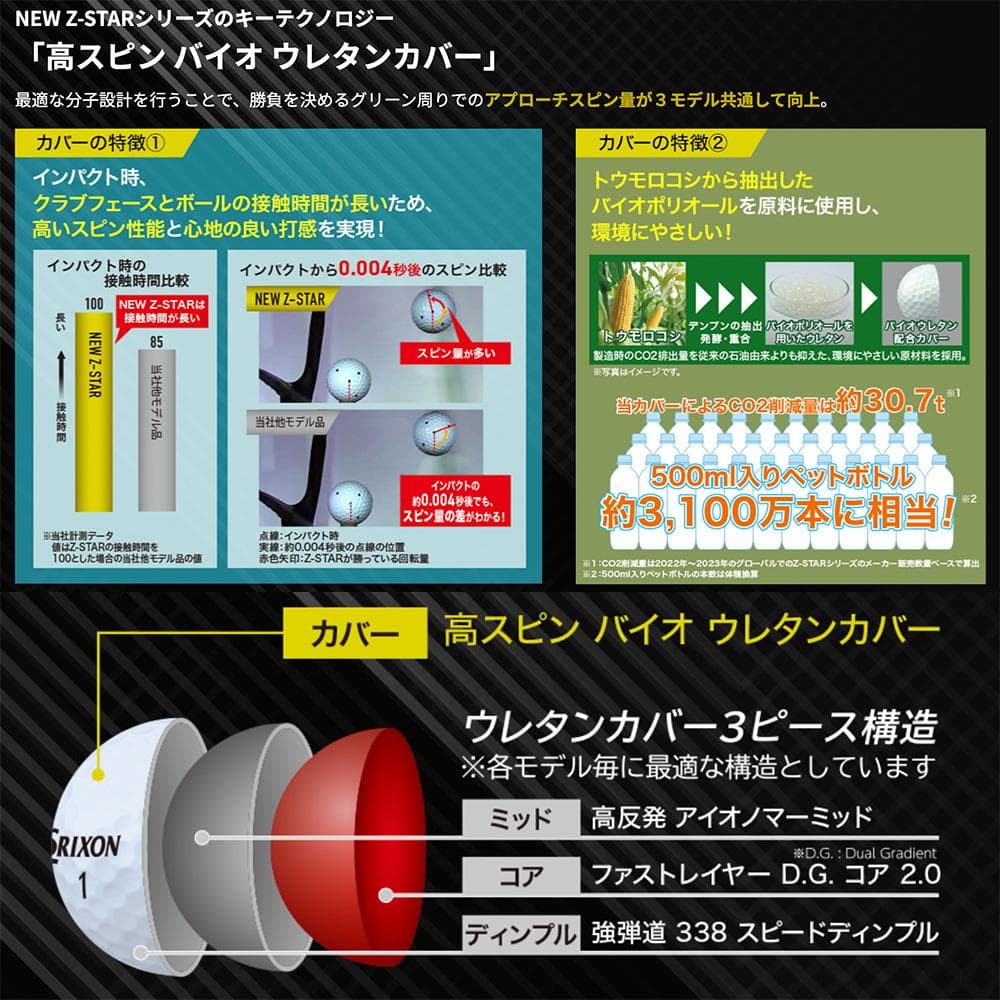 【新品】2025年モデル スリクソン Z-STAR XV ホワイト