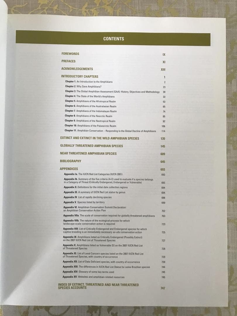 Threatened Amphibians of the World 英語版