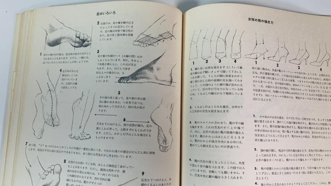 超レア1978年で47年前◆『人体のデッサン技法』