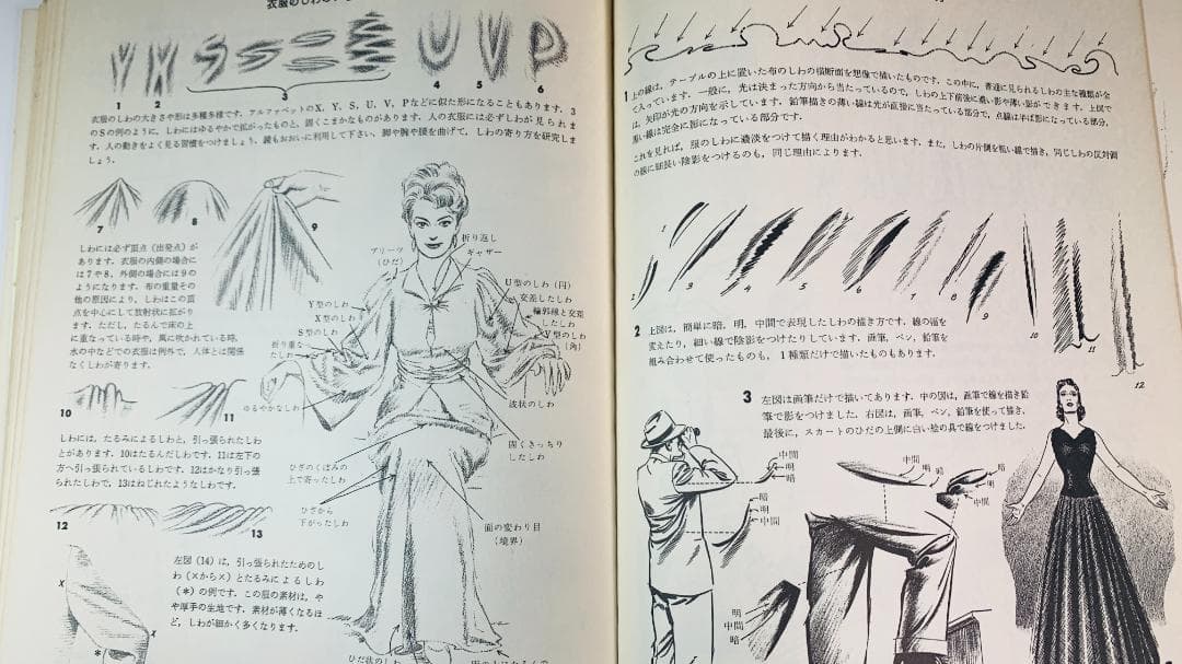 超レア1978年で47年前◆『人体のデッサン技法』