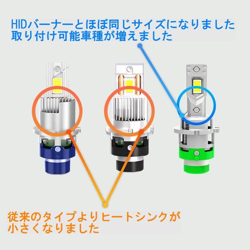18LED ポン付けでHID→LED　D4S/D4R　D2S/D2R　6か月保証