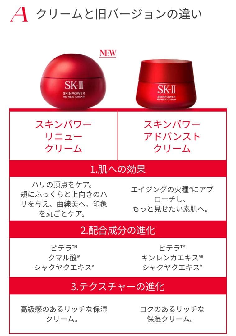 SK-II 新SKINPOWER リニュークリーム