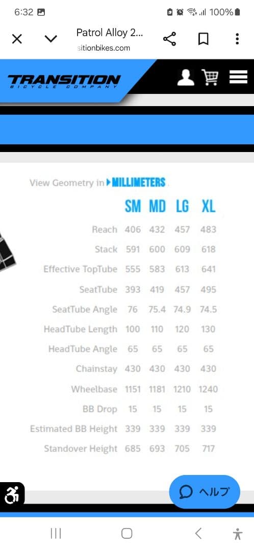 Transition Patrol マウンテンバイクフレーム