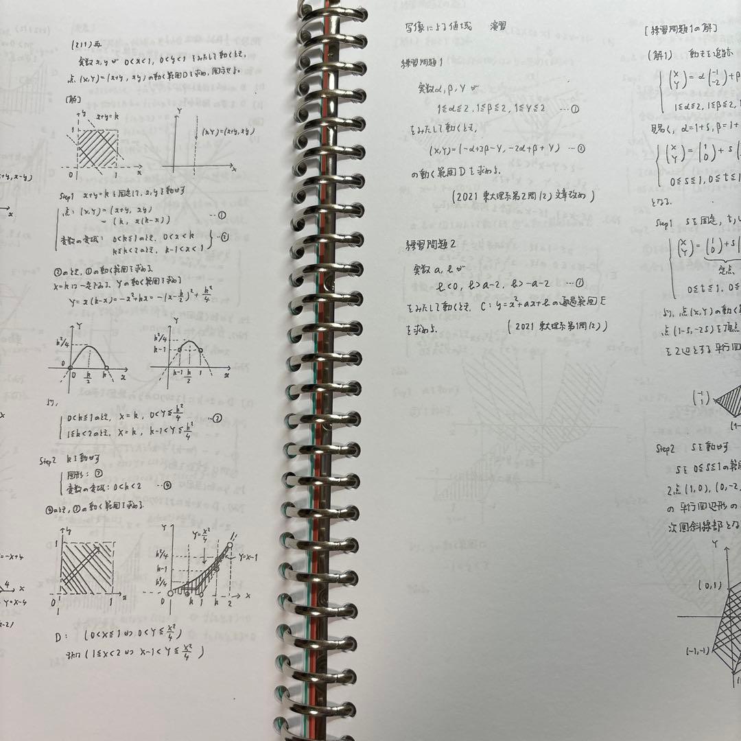 数学XZS 東大理系数学テスト演習