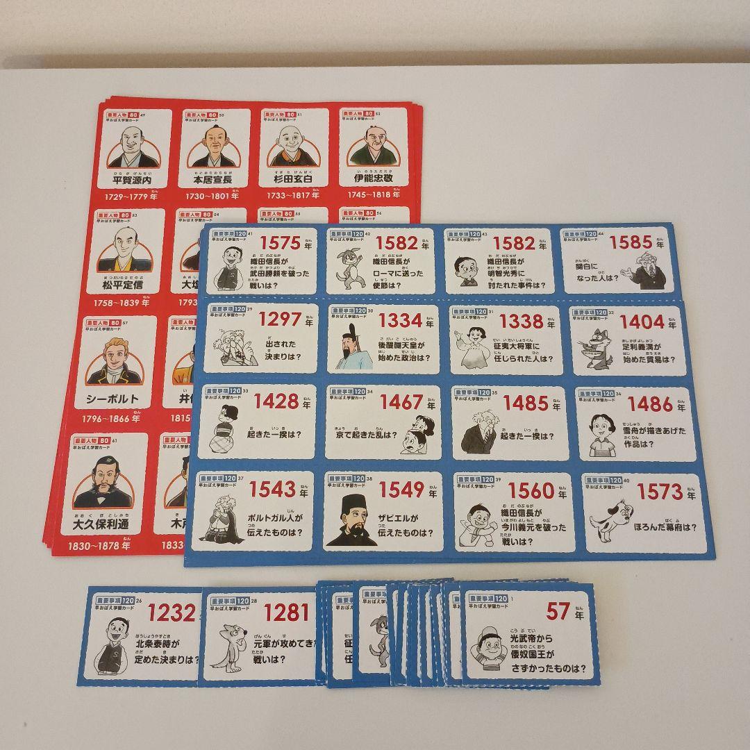 日本の歴史 小学館 全巻セット 全24巻 学習まんが 22巻＋別巻2巻