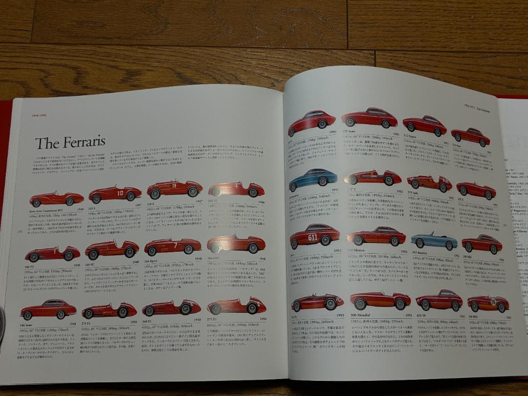 フェラーリ 1947-1997 オフィシャルブック