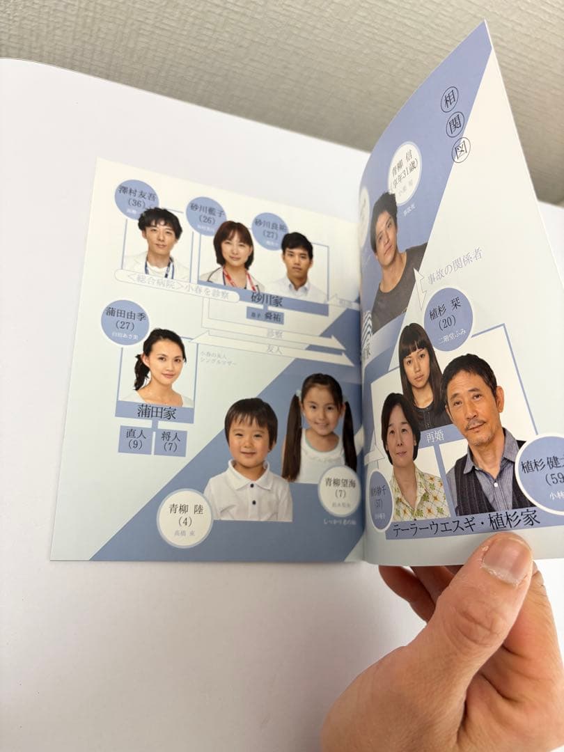 Woman ドラマ　DVD BOX セット　満島ひかり　小栗旬　特典映像あり