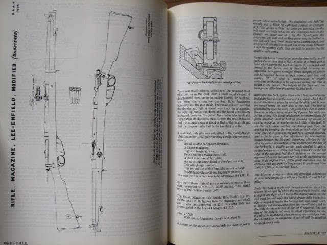 Lee-Enfield Story　Ian D. Skennerton