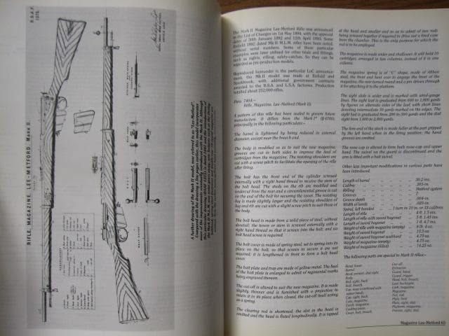 Lee-Enfield Story　Ian D. Skennerton