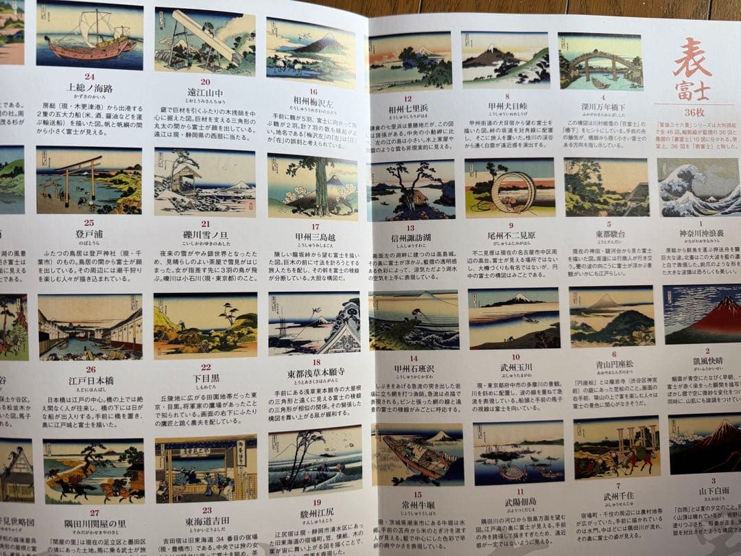 「今、浮世絵が面白い」シリーズ全６冊