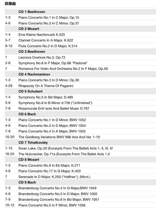 クラシック全集 CD37枚セット
