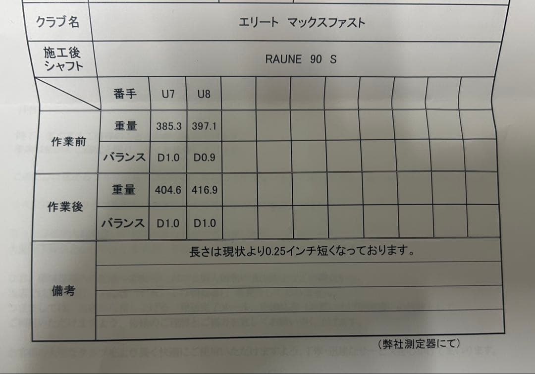 ELYTE MAX FAST 7U・8U RAUNE i90