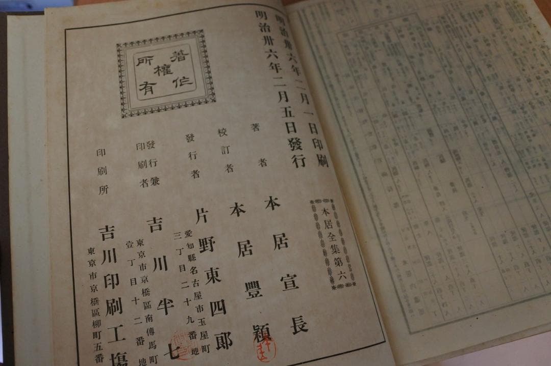 本居宣長全集　全７冊及び肖像画揃 　明治36年初版　木箱入り