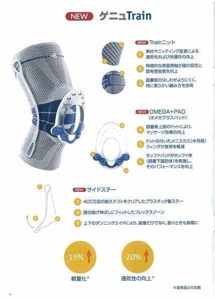 2個セット バウアーファインド ゲニュTrain 膝サポーター チタン サイズ4