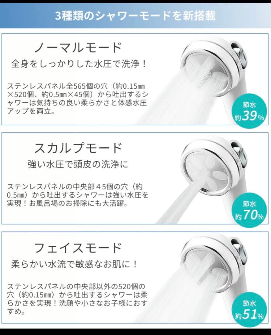 【未開封】キレイになれるナノバブルシャワーへッド/洗浄力 保湿 水 スカルプ洗顔