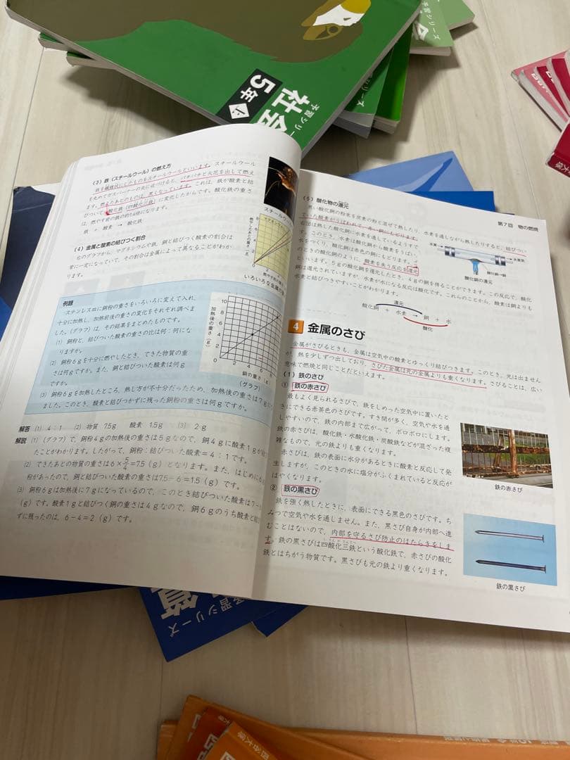 四谷大塚　予習シリーズ　5年上下　2025年度　受験