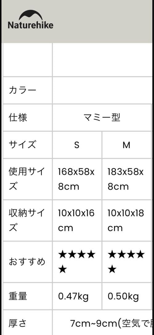 Naturehike 高R値 R5.8 厚手7cm マミー型　エアーマット
