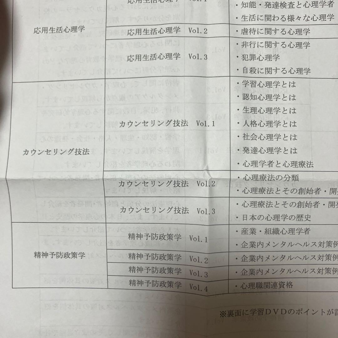 メンタルケア心理専門士DVD こころ検定1級