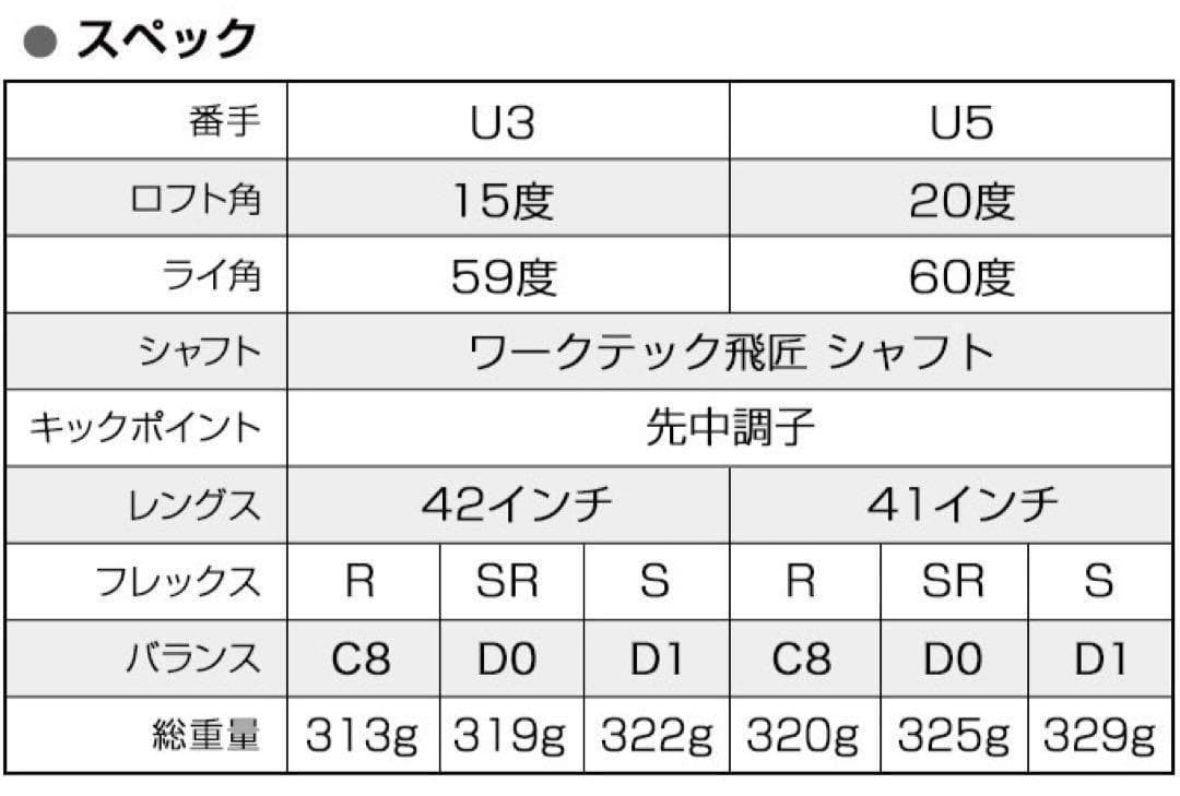 ★新品2本セット★高反発UT! 競技使用可能! ダイナFTR-UT 三菱W飛匠