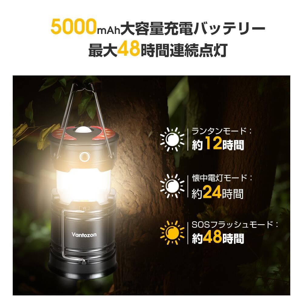 防災用品セット 災害用 停電用 非常用 ランタン ライト 作業用 アウトドア