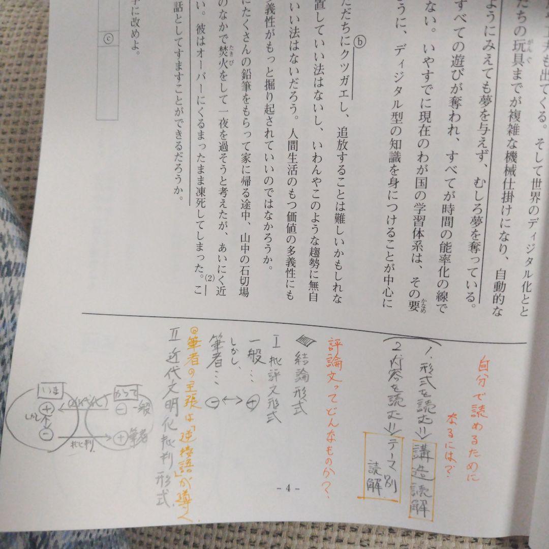 自宅学習(大幅値下げ)ハイパーレクチャー国語、古典