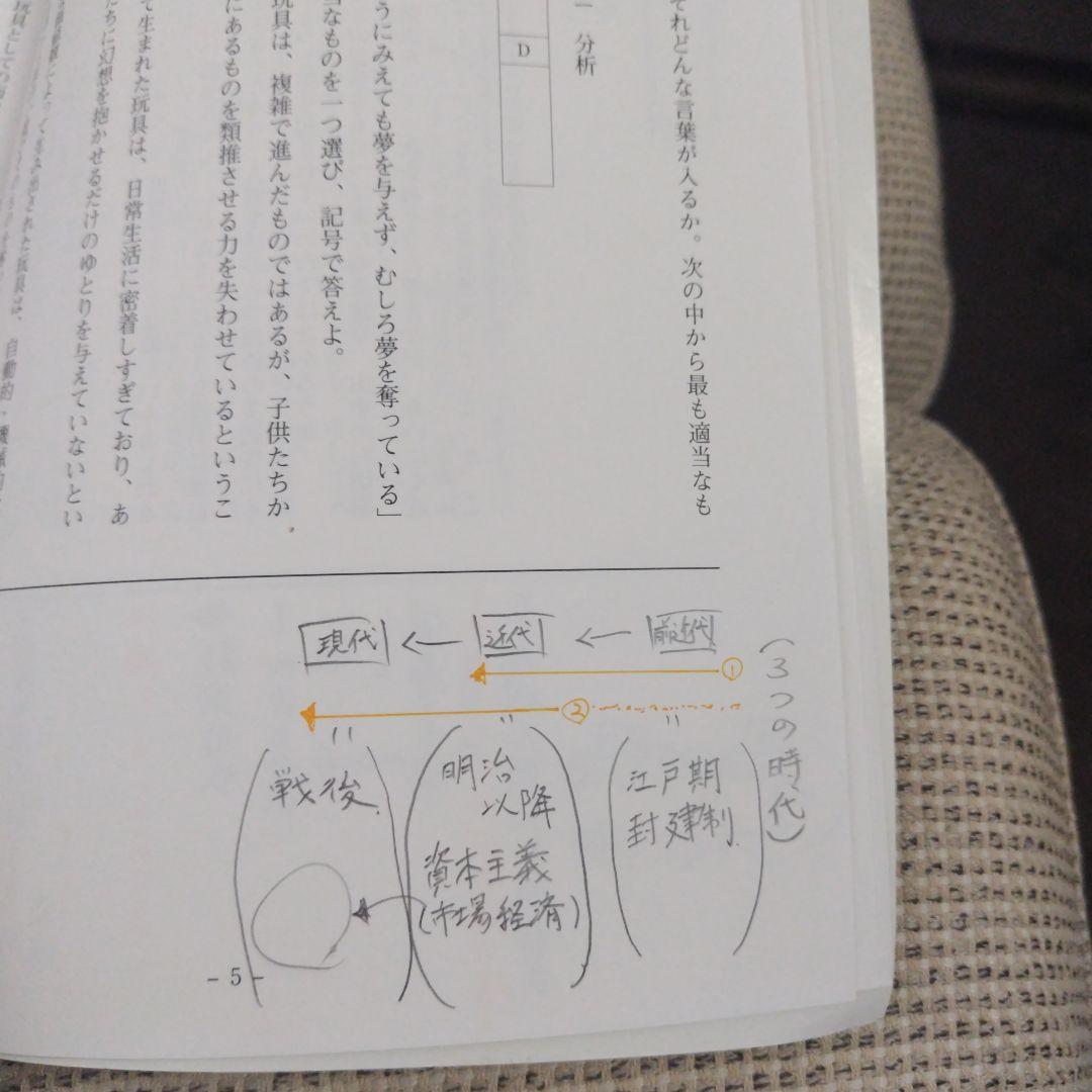 自宅学習(大幅値下げ)ハイパーレクチャー国語、古典