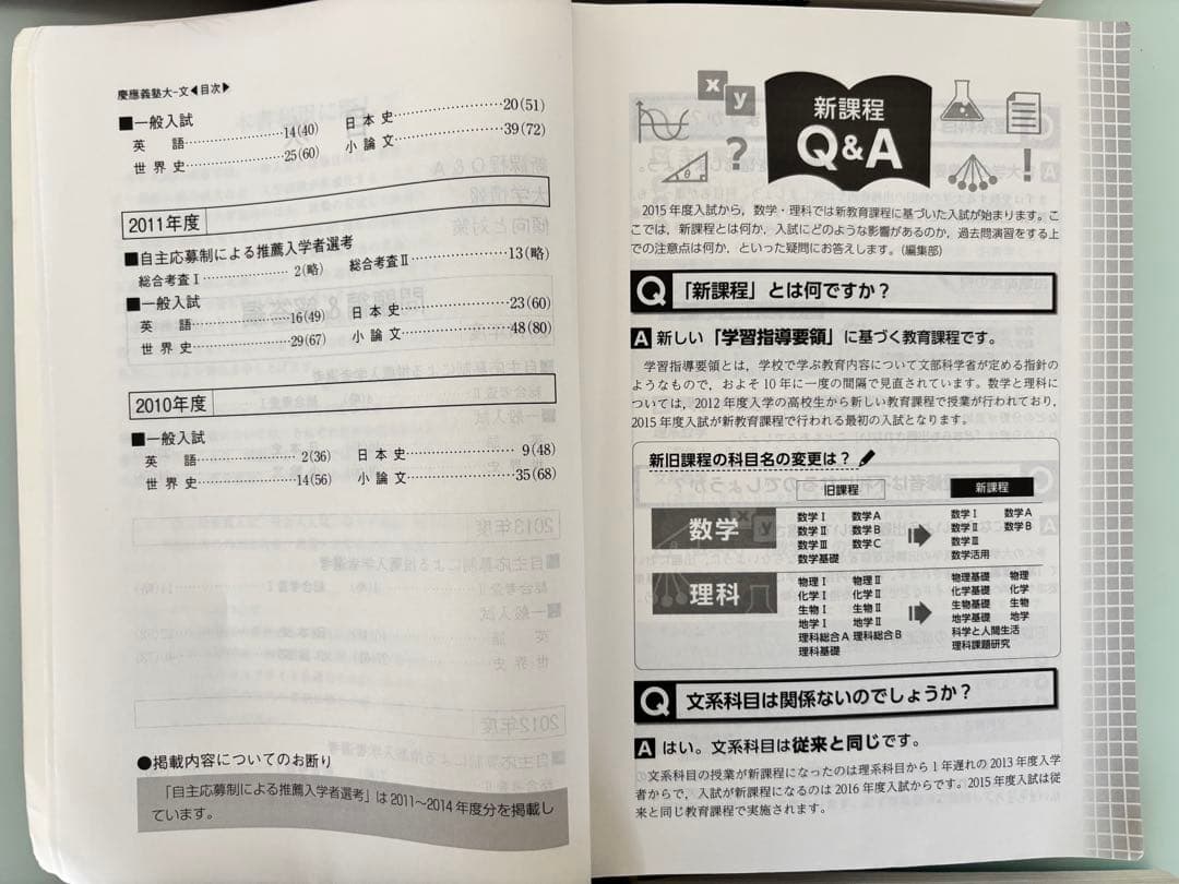 慶應　文学部　赤本　3冊セット