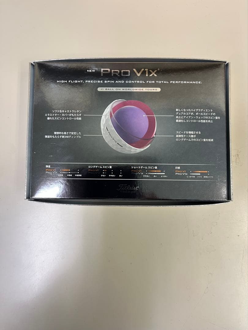 タイトリストv1x2025ボール3ダース②