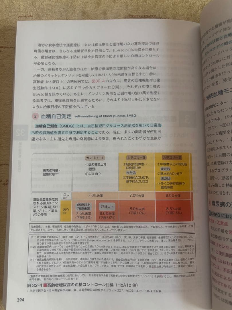 看護グラフィカEX 7冊セット