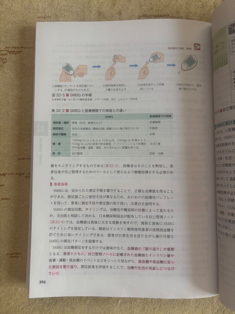 看護グラフィカEX 7冊セット